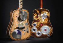 NAMM 2017: Martin prezentuje gitarę Deluxe D-200 wartą 127 000 £