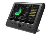 TC Electronic Clarity M – elektroniczne ucho potrzebne od zaraz