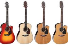Nowe modele gitar akustycznych Takamine