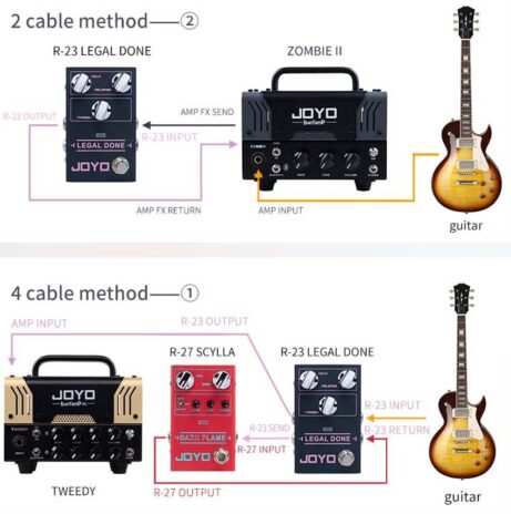 Joyo R-23 LEGAL DONE