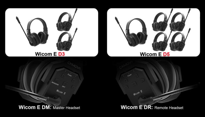 CKMOVA Wicom E