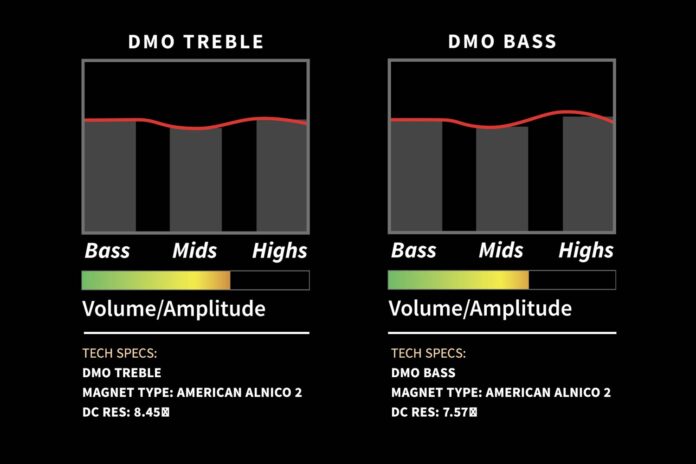 PRS-DMO-pickups