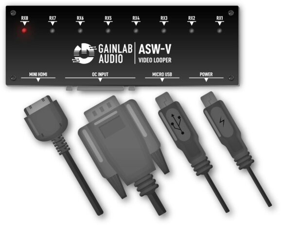 ASW-V Video Loop Player