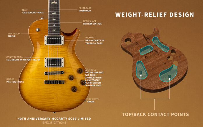 40th_Anniversary_McCarty_SC56
