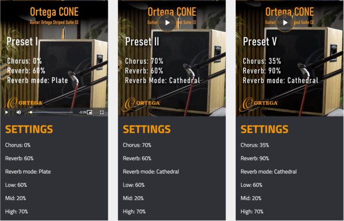 Ortega-CONE_presets