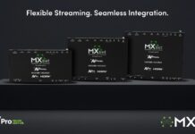 AVPro Edge prezentuje MXnet USP Series: nowa platforma AV-over-IP dla hybrydowych instalacji AVPro Edge prezentuje MXnet USP Series