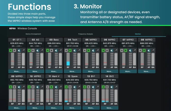 MIPRO Wireless Console (MWC) MIPRO Wireless Console (MWC)