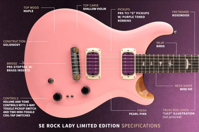 PRS SE Rock Lady
