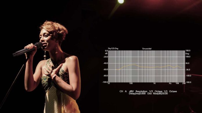 iCON-Pro-Audio-WM3.1_vocal
